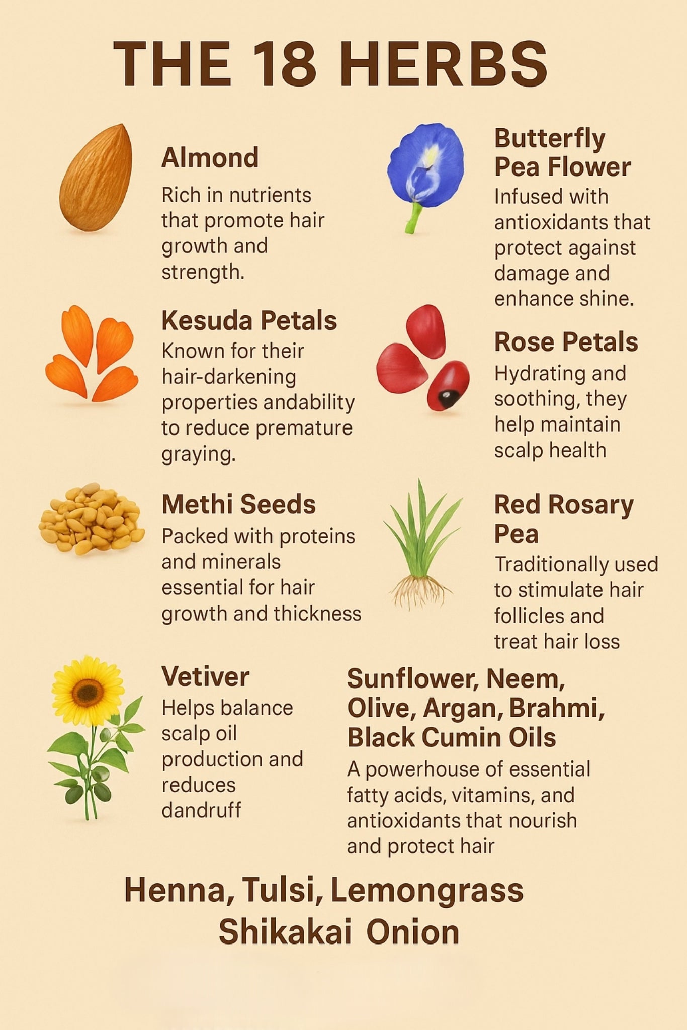 18 Herbs Hair Oil (190 ml)