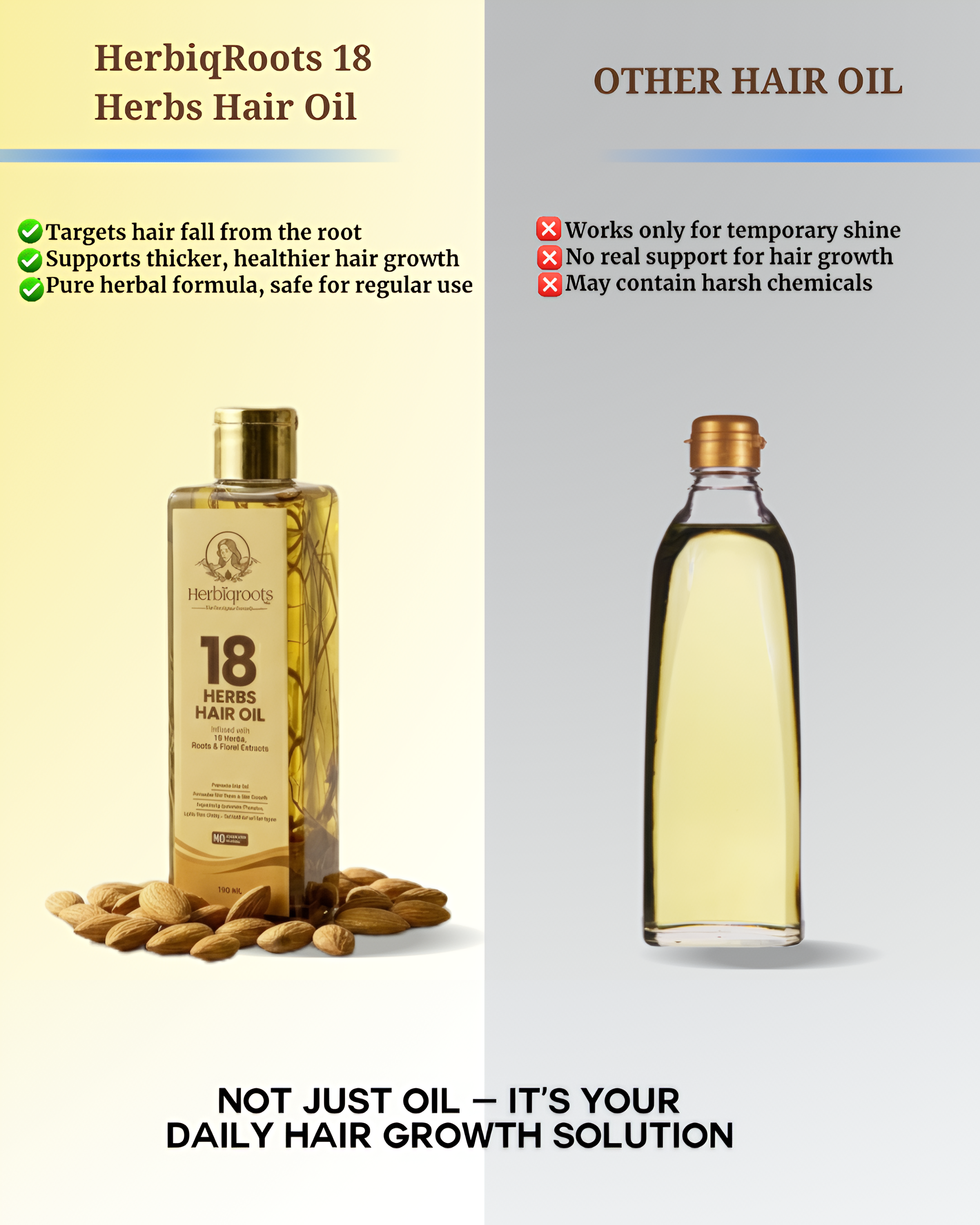 HerbiqRoots 18 Herbs Hair Oil – 3 Bottle Combo (Special Offer)